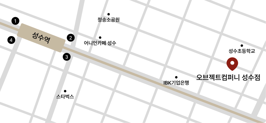 object tex exhibition